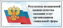 Независимая оценка качества оказания услуг организациями социальной сферы